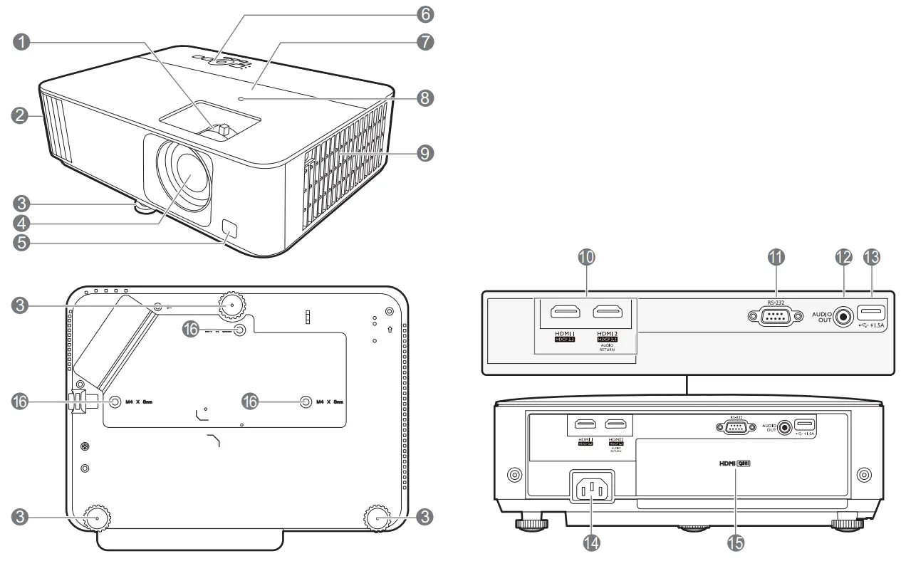 BenQ TK700 Digital Projector - exterior view