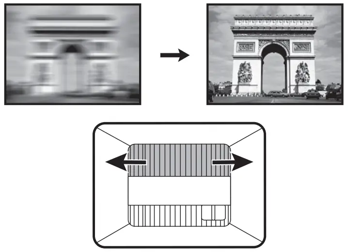 BenQ TK700 Digital Projector - focus ring