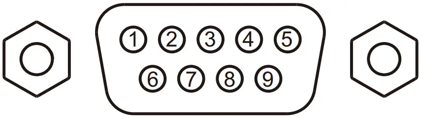 BenQ TK700 Digital Projector - pin assignment