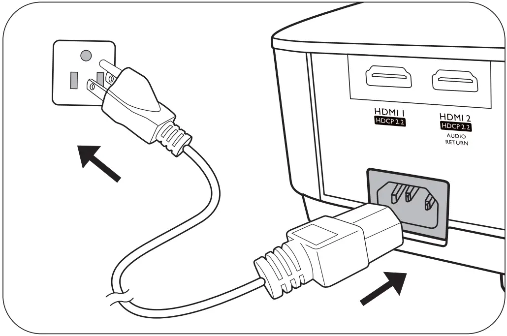 BenQ TK700 Digital Projector - power cord