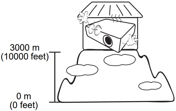 BenQ TK700 Digital Projector - projector 18