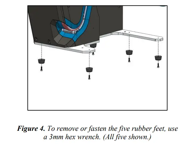 Setting up the Machine