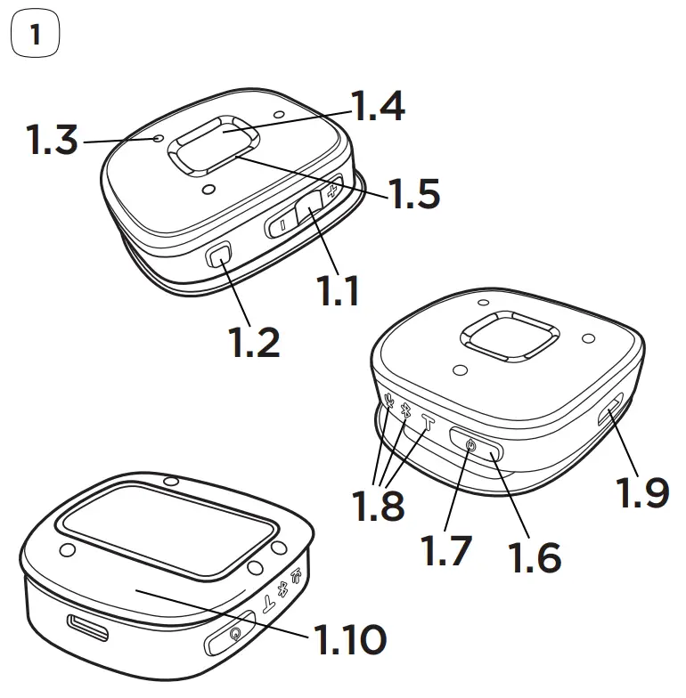 Sound Assist at a glance
