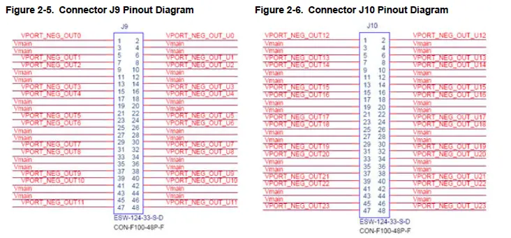 MICROCHIP-EV14Y36A-Evaluation-Board-FIG-14