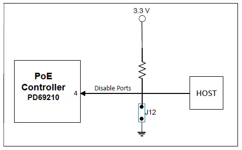 MICROCHIP-EV14Y36A-Evaluation-Board-FIG-6