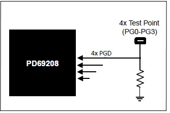 MICROCHIP-EV14Y36A-Evaluation-Board-FIG-8