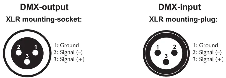 eurolite DMF 5 LED Hybrid Flower Effect - CONNECTIONS 3