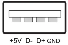 eurolite DMF 5 LED Hybrid Flower Effect - CONNECTIONS 4