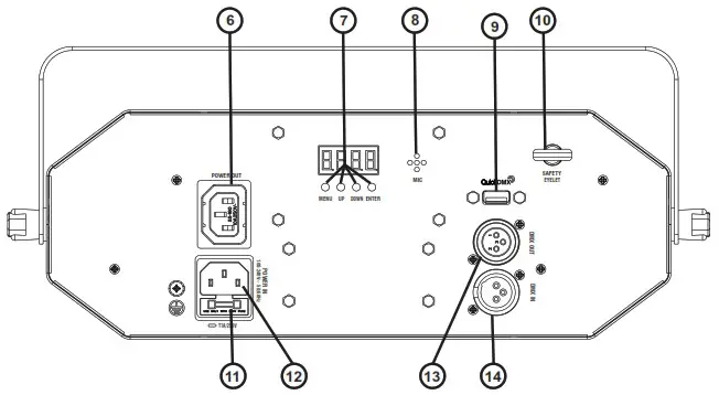 eurolite DMF 5 LED Hybrid Flower Effect - DESCRIPTION OF THE DEVICE 2