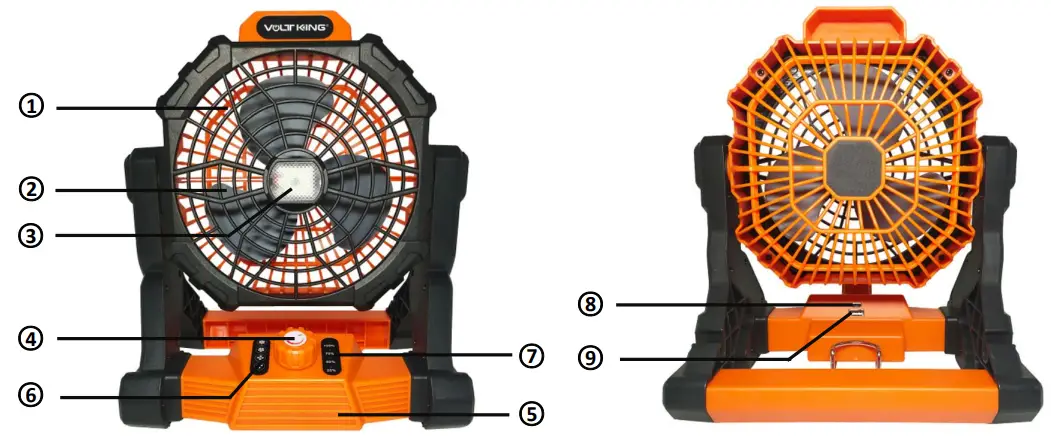 princessauto 9051665 2 In 1 Rechargeable Lighting Fan -