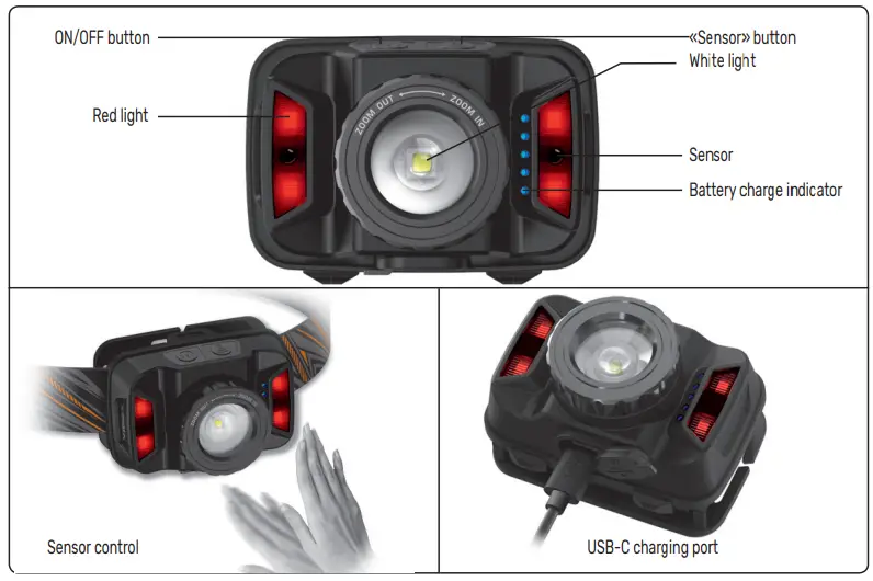 VIDEX VLF-Н045Z 270 Max Lumens LED Rechargeable Headlamp - TECHNICAL PARAMETERS1