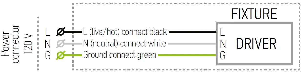 ASD-LVF21-18D20CC-NK LED Vanity Linear 23