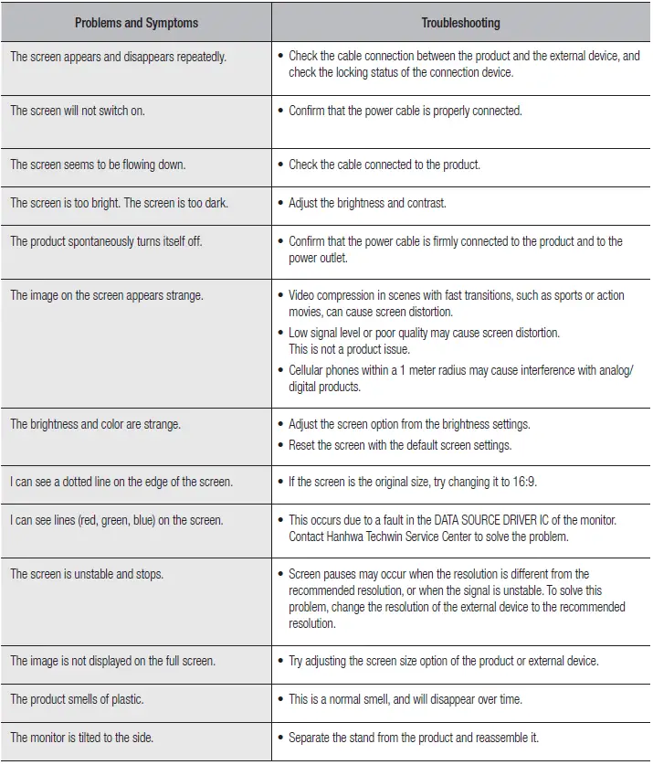 WISENET-SMT-2212-Security-LED-Monitor- (28)