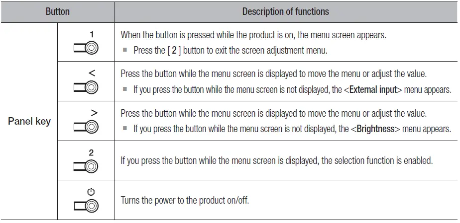 WISENET-SMT-2212-Security-LED-Monitor- (3)