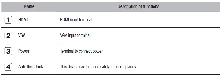 WISENET-SMT-2212-Security-LED-Monitor- (5)