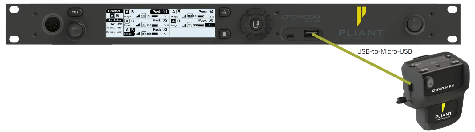 CREWCOM CB2-900 900MHz Channel BaseStation -fig 1