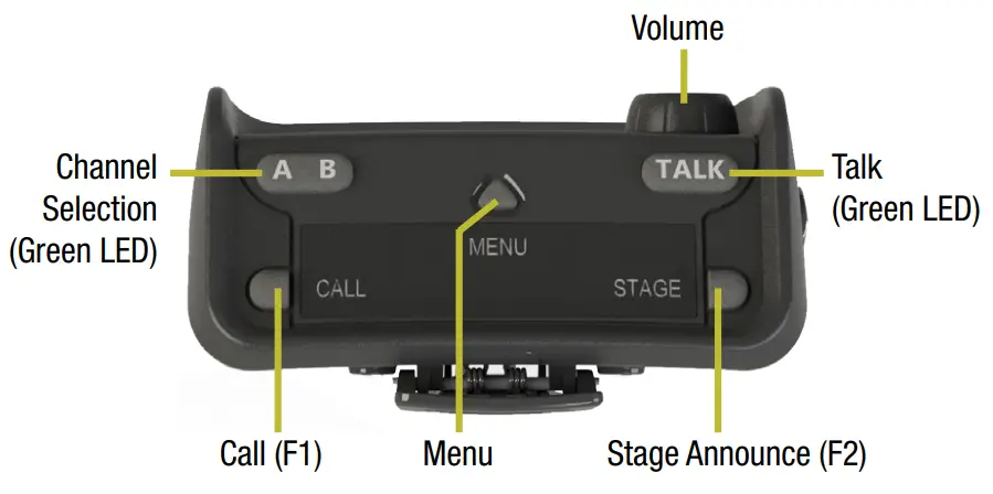 CREWCOM CB2-900 900MHz Channel BaseStation -fig m