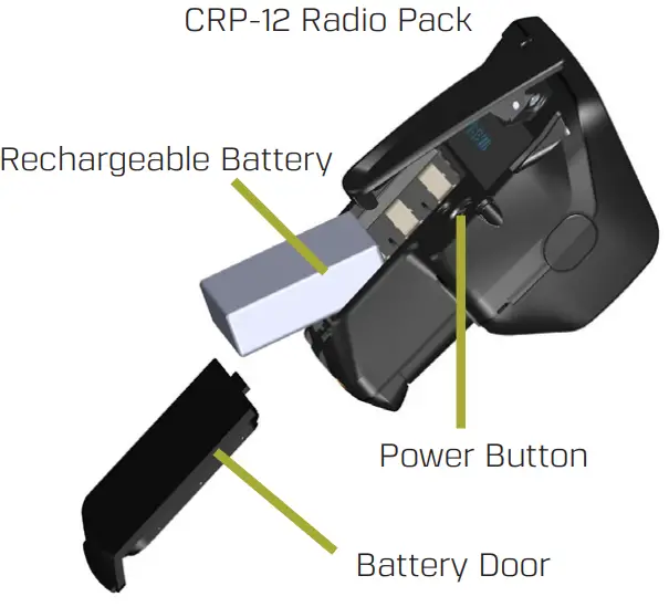 CREWCOM CB2-900 900MHz Channel BaseStation -fig