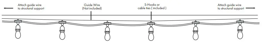 LiquidLEDs Festoon String Light User Guide - Using a guide wire with S-hooks or cable ties