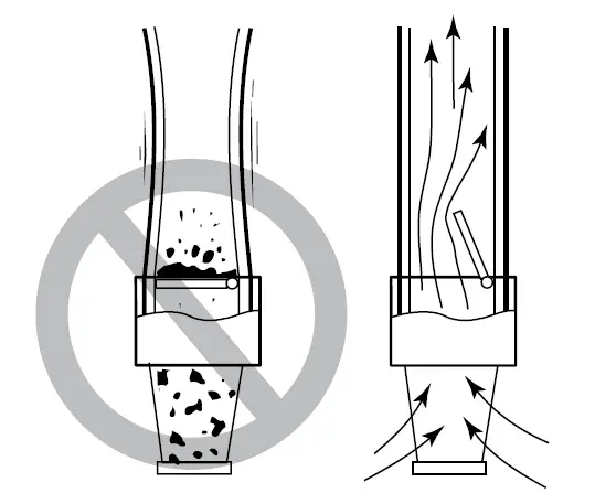 PENTAIR-STA-RITE-Multi-Stage-Deep-Well-Jet-Pumps -04