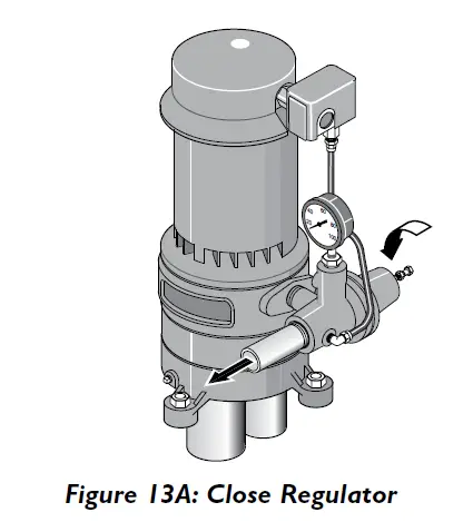 PENTAIR-STA-RITE-Multi-Stage-Deep-Well-Jet-Pumps -16