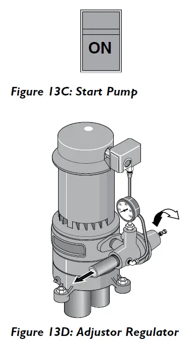 PENTAIR-STA-RITE-Multi-Stage-Deep-Well-Jet-Pumps -18