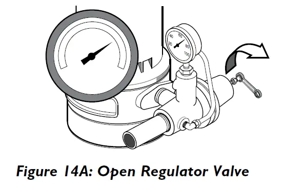 PENTAIR-STA-RITE-Multi-Stage-Deep-Well-Jet-Pumps -19