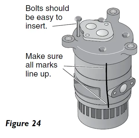 PENTAIR-STA-RITE-Multi-Stage-Deep-Well-Jet-Pumps -31