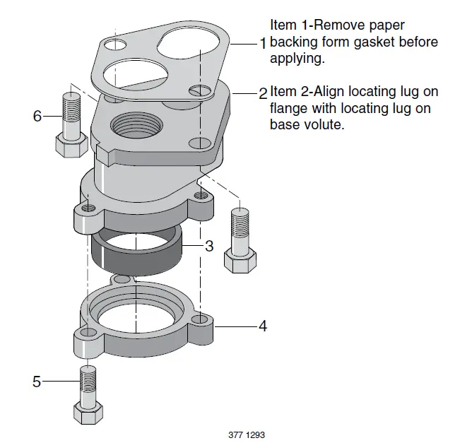 PENTAIR-STA-RITE-Multi-Stage-Deep-Well-Jet-Pumps -35
