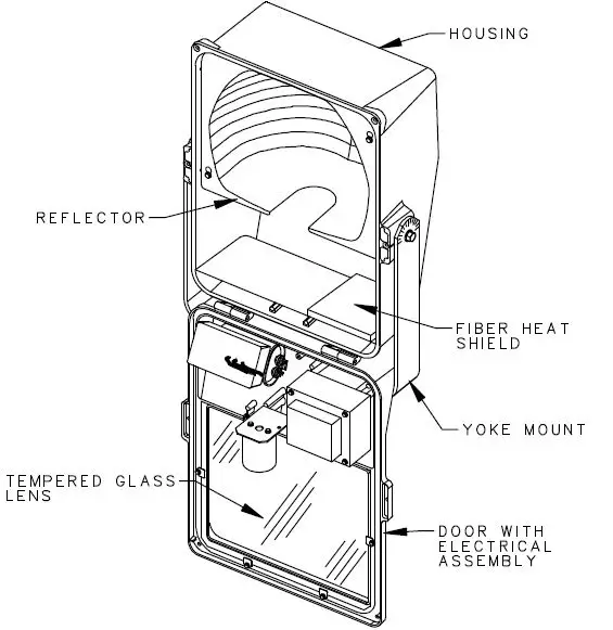 HOLOPHANE-IM-59-E-Predator-Outdoor-PF-Floodlight-FIG 1