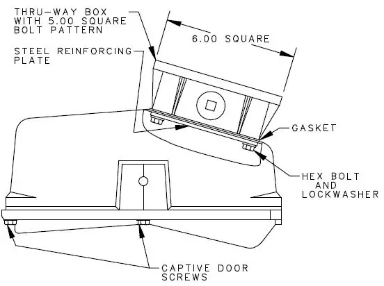 HOLOPHANE-IM-59-E-Predator-Outdoor-PF-Floodlight-FIG 4