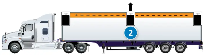 RAND MCNALLY S100 Asset Tracker -fig 3