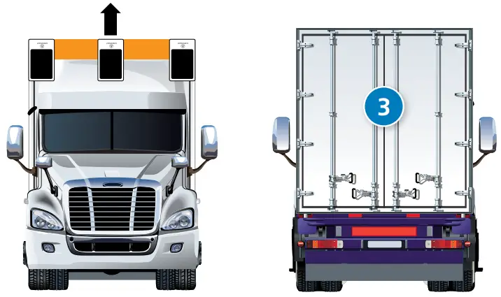 RAND MCNALLY S100 Asset Tracker -fig 4