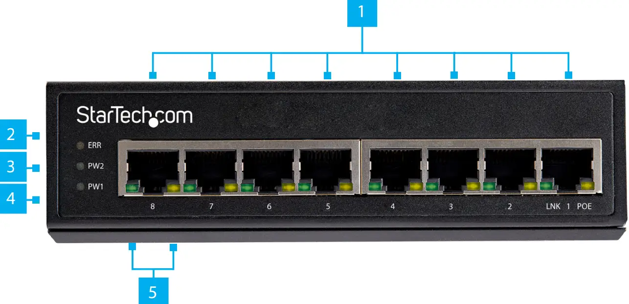 StarTech IESC1G80UP 8 Port Unmanaged Industrial