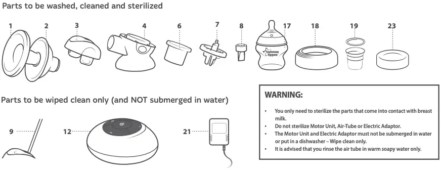CLEANING, STERILIZING AND MAINTENANCE