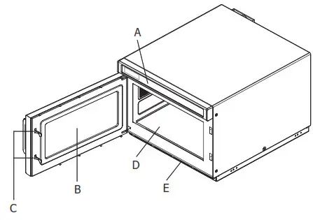 BUFFALO 17L 1800W Programmable Microwave - Knowing your appliance
