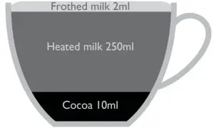 HOT CHOCOLATE