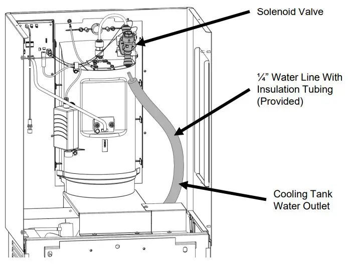OASIS PGN8EBF Wall Mounted Refrigerated Bottle Filler - valve located
