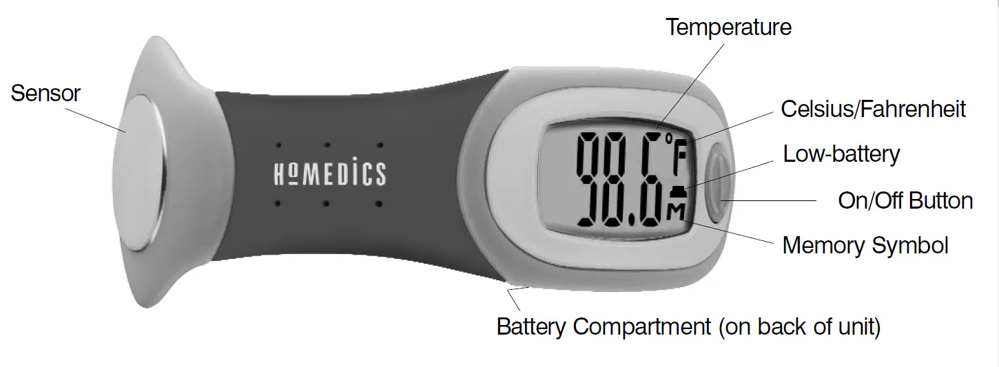 UNDERARM THERMOMETER