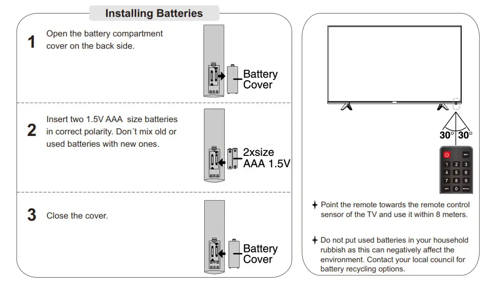Installing Batteries in the Remote Control