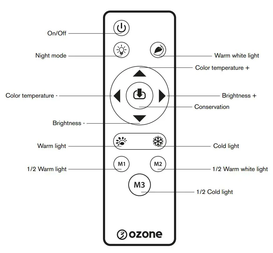 ozone SPOTX46 46cm Adjustable LED Ring Spotlight User Guide - Remote Overview