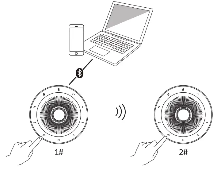 eMACROS MC 919 Wireless Portable Speakerphone - Downmix Mode