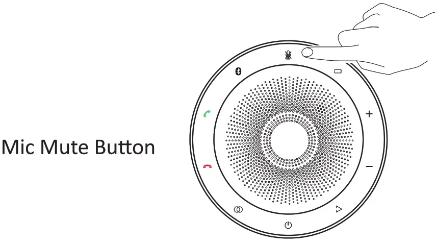 eMACROS MC 919 Wireless Portable Speakerphone - Mic Mute Button