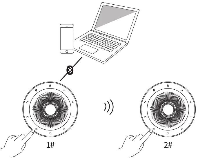 eMACROS MC 919 Wireless Portable Speakerphone - Stereo Mode