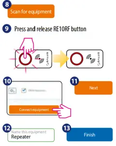 SALUS ZigBee Network Signal Repeater RE10RF-fig2