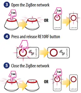 SALUS ZigBee Network Signal Repeater RE10RF-fikg3
