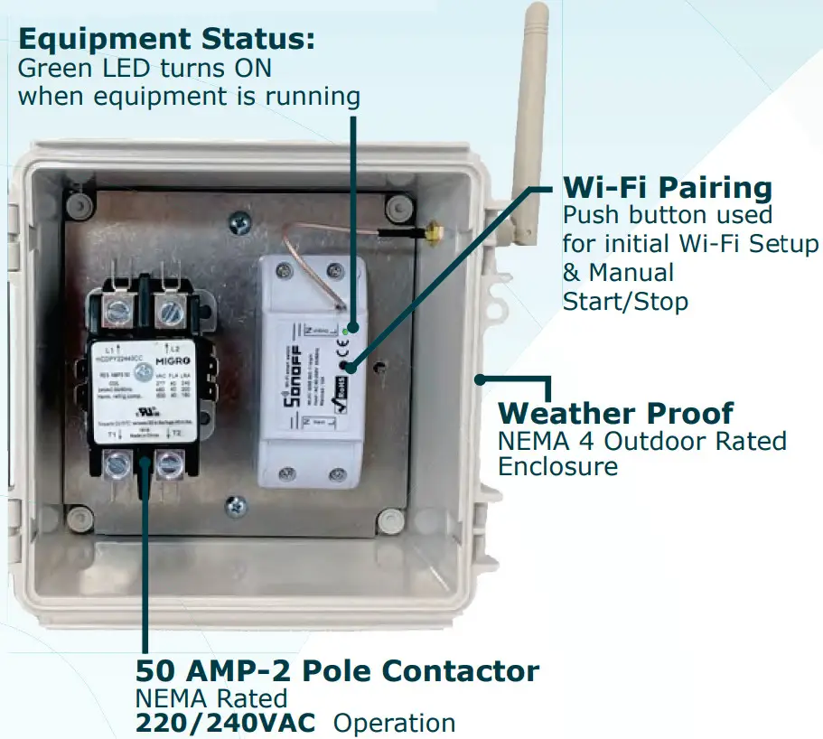 MIGRO M924050 Smart Wi-Fi Controller - Connection Status