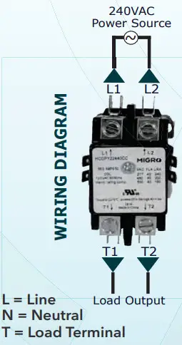 MIGRO M924050 Smart Wi-Fi Controller - WIRING & PAIRING