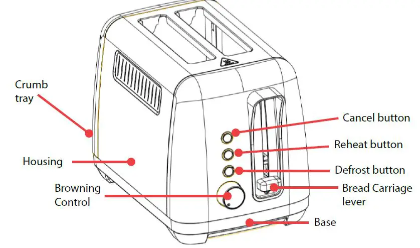 toaster parts