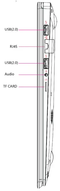 ALLVIEW N4000 ALLBOOK H Intel Celeron Laptop- Right Side View